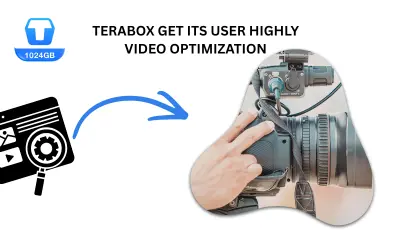High-Quality Video Optimization