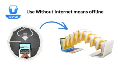Use Without Internet