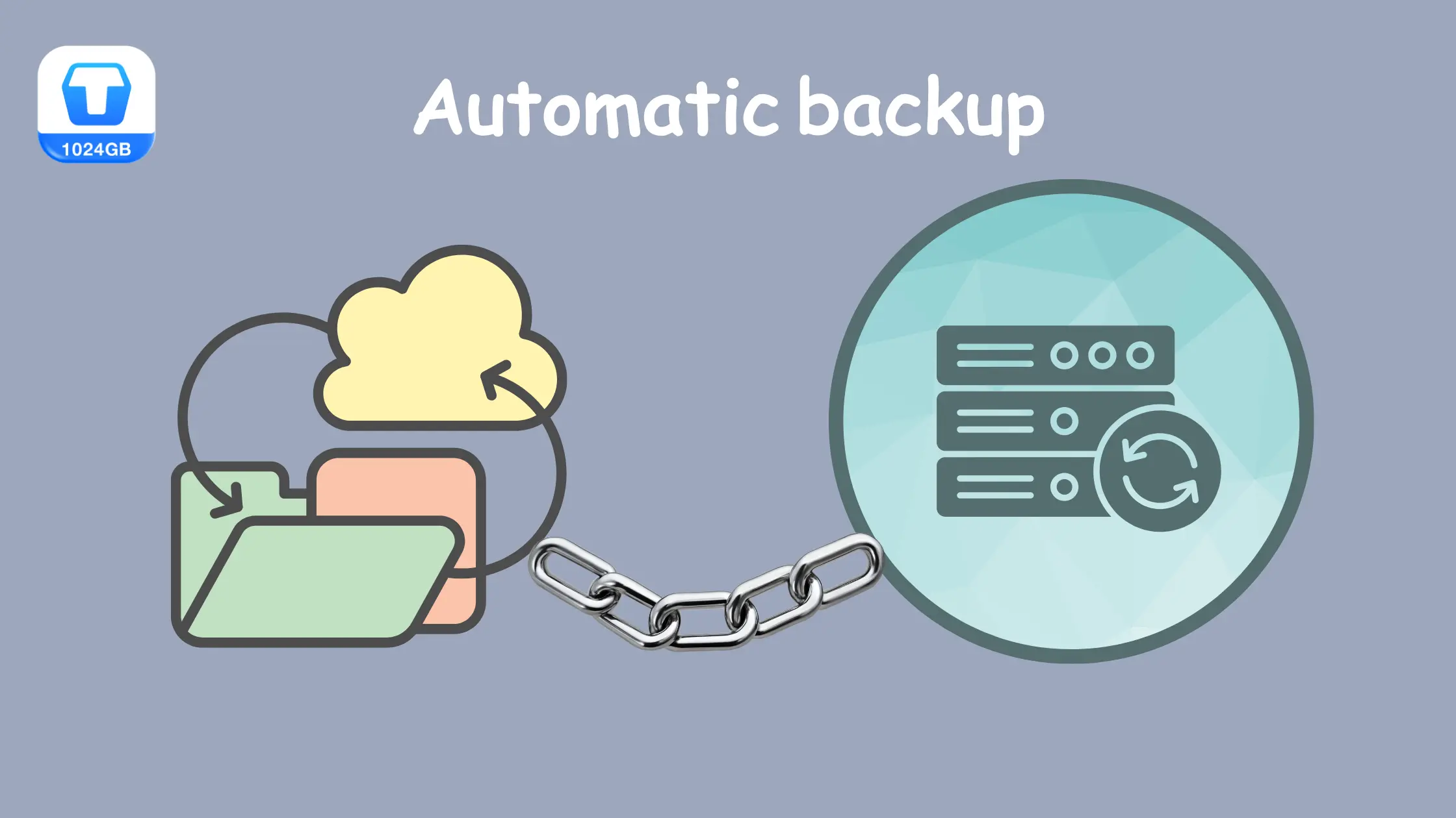 Automatic backup
