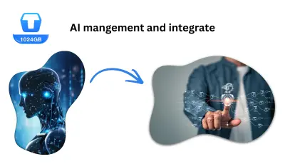 AI integrated and management