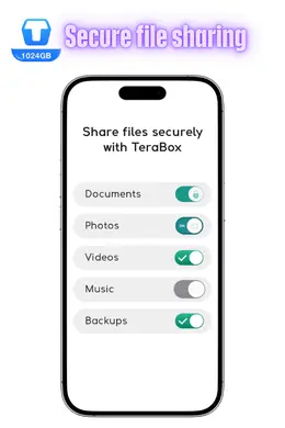 Secure file sharing